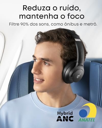 soundcore Q20i da Anker, Fone de Ouvido Bluetooth ANC Híbrido Ativo, 60H - Imagem 2